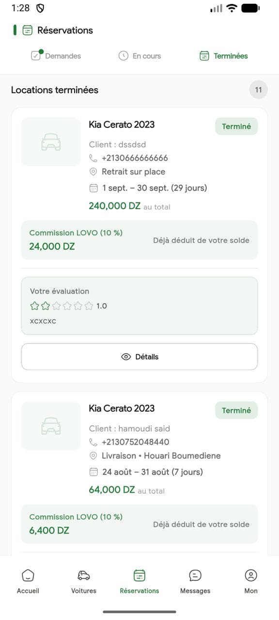 LOVO 15